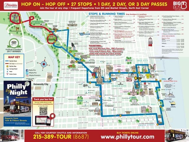 Plan des Big Bus de Philadelphia
